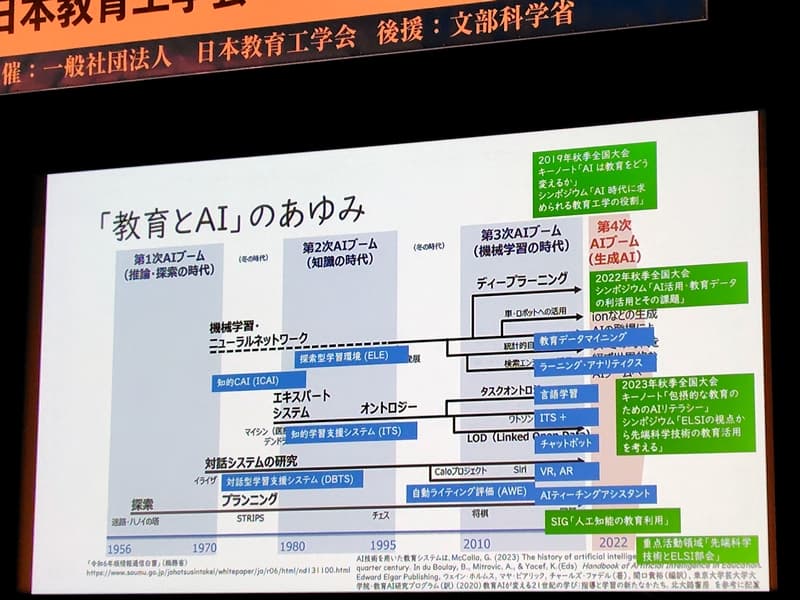 2025年9月日本教育工学会発表名古屋, 会場, JSET 2025 fall in nagoya